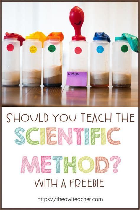 Should You Teach The Scientific Method The Owl Teacher In 2020 Scientific Method Middle