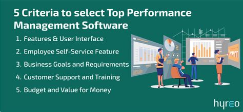 Best Performance Management Software For