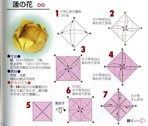 Origami Lotus Flow Diagram Tutorial Instructions Origami Lot