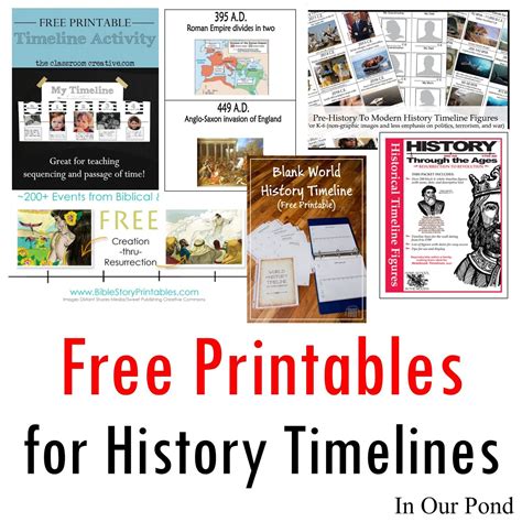 United States History Topics 3