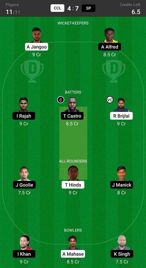 CCL Vs SP Dream11 Prediction Fantasy Cricket Tips Today S Playing 11