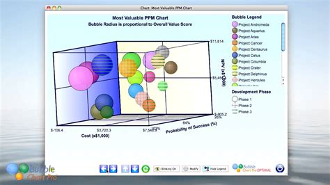 Portfolio Management Chart A Visual Reference Of Charts Chart Master