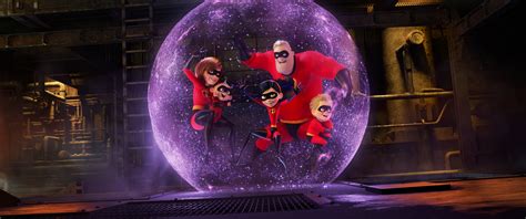 'Incredibles 2' crushes animation record with $180M | Fox Business