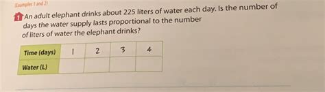 Solved Examples And Tan Adult Elephant Drinks About Liters