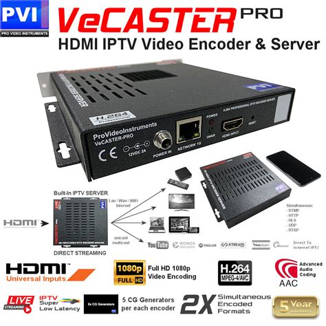 Vecaster Pro H Channel Hdmi To Iptv H Rtmp Hls Udp