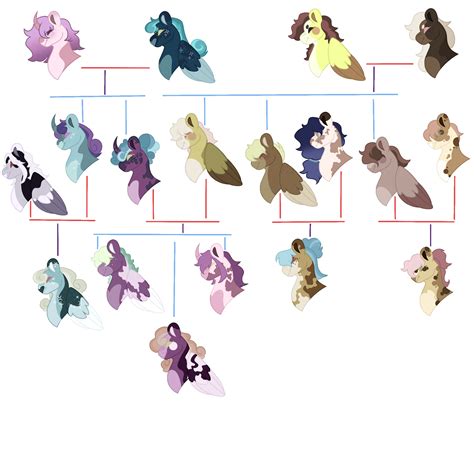 Strawberry Kisses on Toyhouse