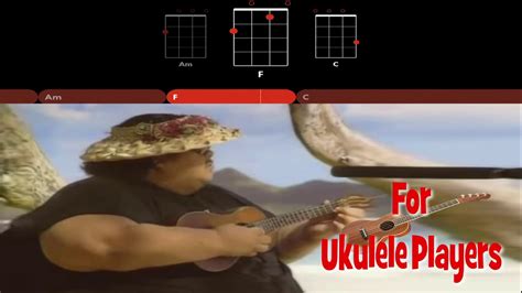 Over The Rainbow For Ukulele Israel Kamakawiwo Ole Youtube