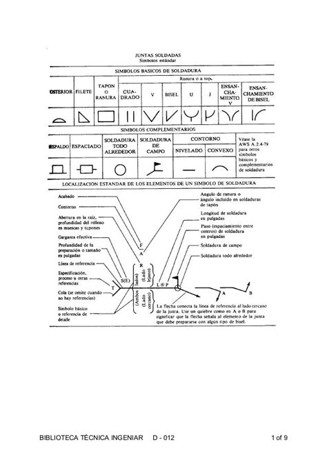 D 012 Simbologa Soldadura