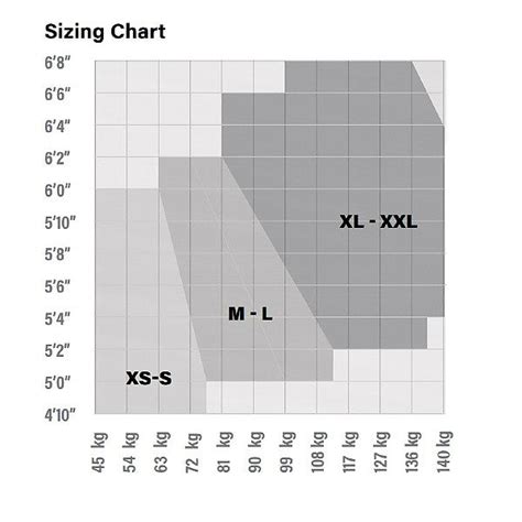 Guardian Xplorer 2 Point Full Body Height Safety Harness Lifting365