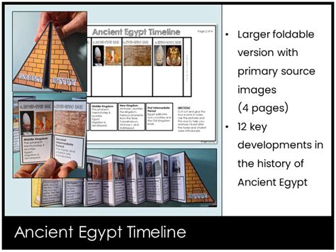 Ancient Egypt Timeline | Teaching Resources