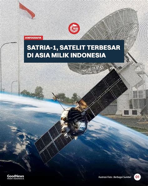 Satria Satelit Terbesar Di Asia Milik Indonesia