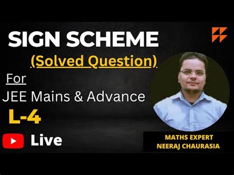 Sign Scheme Solved Questions Wavy Curve Method To Solve Inequalities