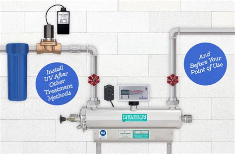 Uv C For Private Well Water Contamination Ultraviolet