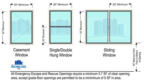 Bedroom Window Requirements California At Viola Gutierrez Blog