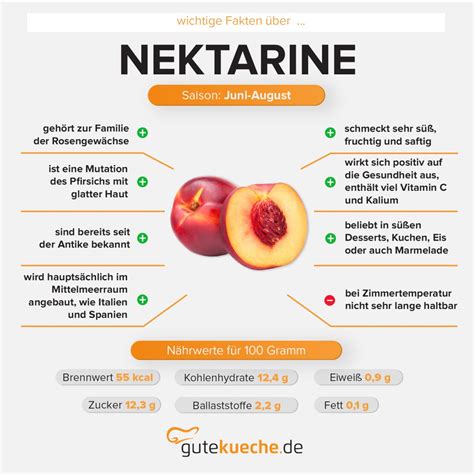 Nektarine