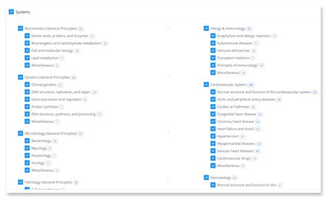 Usmle Step Qbank Feature Update Categories Added To Systems Medical