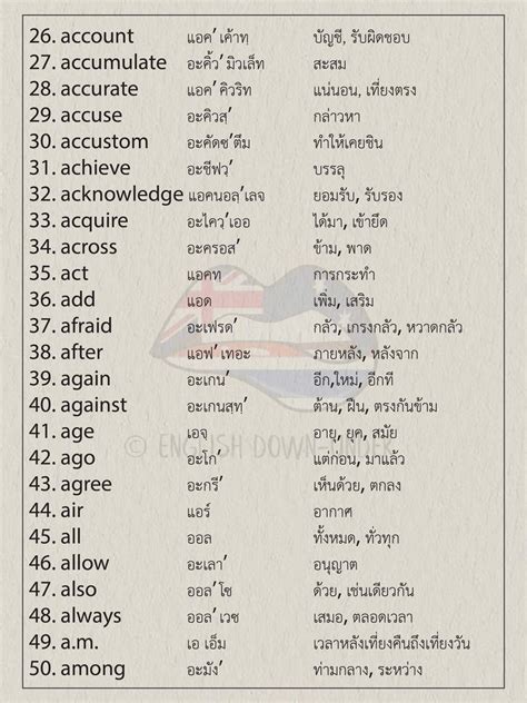 คำศัพท์ภาษาอังกฤษ 100 คำ พูดคุยเกี่ยวกับคำศัพท์ภาษาอังกฤษ 100 คำที่ควรรู้ Vn