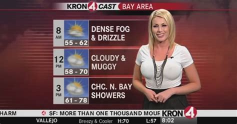 Weather Girl Accidentally Forecasts A Cold Front Moving In - Funny ...