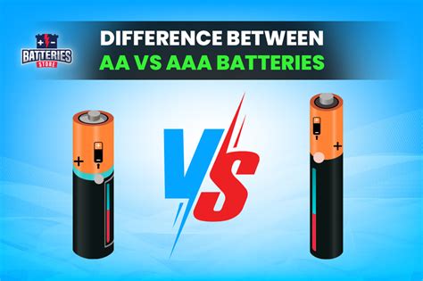 Difference Between Aa Vs Aaa Batteries Batteries Store