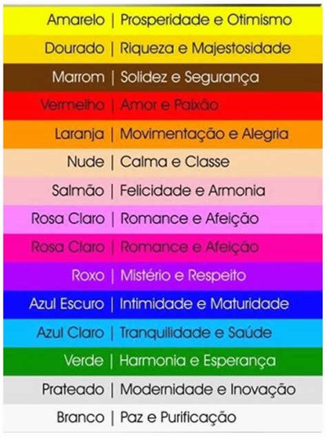 As Cores Para O Reveillon 2015