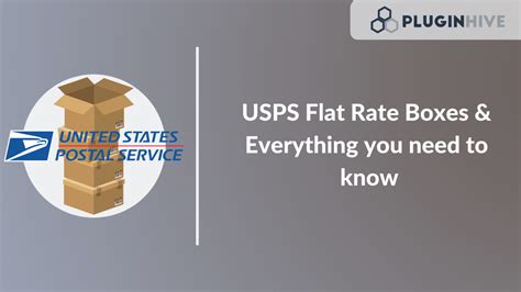 Usps Flat Rate Shipping A Complete Guide For Woocommerce