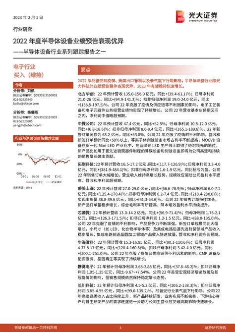 电子设备 2023 02 01 刘凯、杨德珩 光大证券 佛