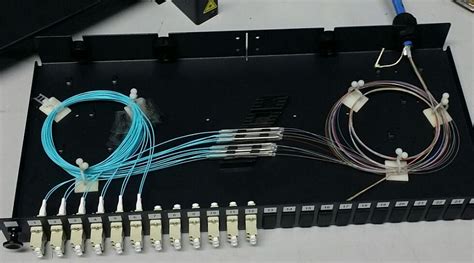 How To Use A Fiber Optic Patch Panel Guide In Teleweaver In China