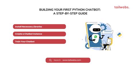 Building A Chatbot With Python