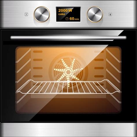 Types of Oven for Baking and How to Choose the Best Oven in Pakistan?