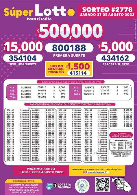 Resultados Super Lotto Y Consulta Bolet N Sorteo Hoy S Bado De