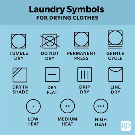 A Guide To Laundry Symbols Find Out What Those Washing Symbols Mean Artofit