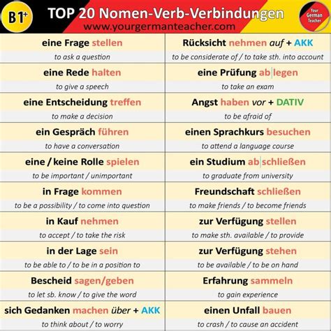 Nomen Verb Verbindungen Learn German Learn German Online German Phrases