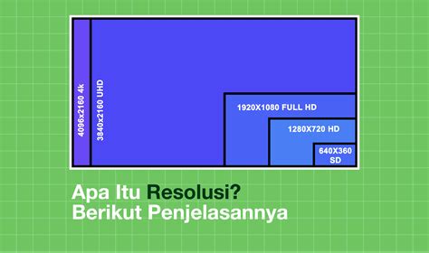 Apa Itu Resolusi Berikut Penjelasannya Pt Prospek Vinet Cemerlang