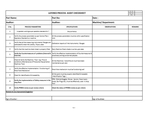 Layered Process Audit Checklist Pdf Audit