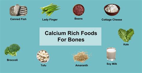 top  calcium rich foods  bones  dietitians livofy