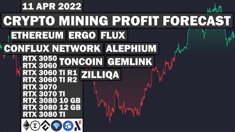 What To Mine 11 APR 2022 Crypto Mining Profit Forecast ETH ERG CFX