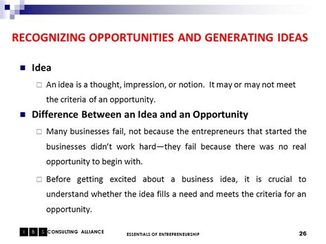 Structuring A Business Idea In A Marketable Format Ppt Download