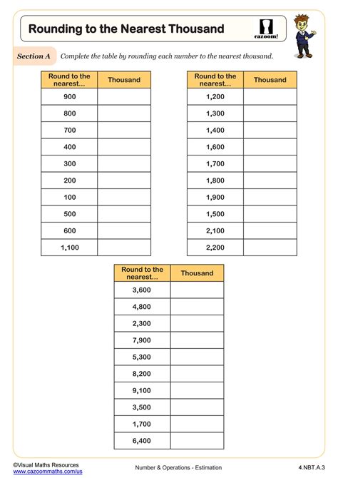 Rounding To The Nearest Thousand Worksheet Pdf Printable Number