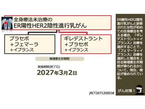 日本がん対策図鑑 【er陽性乳がん：一次治療（pfs）】「ギレデストラント＋イブランス」vs「フェマーラ＋イブランス」