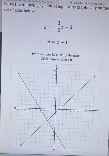 Solved Practice With Systems Fou Deltamath Student