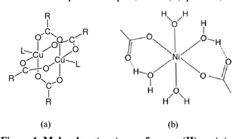 Ch32s Lewis Structure