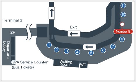 Narita Airport Terminal 3 | Kanto Bus Corp.