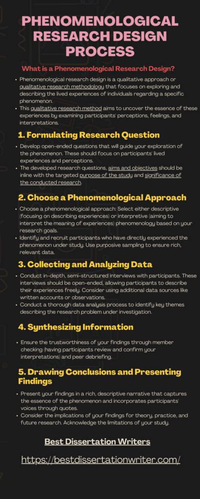 A Detailed Guide for Phenomenological Research Design