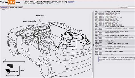 Understanding The Components Of A 2015 Toyota Sienna Illustrated Diagram