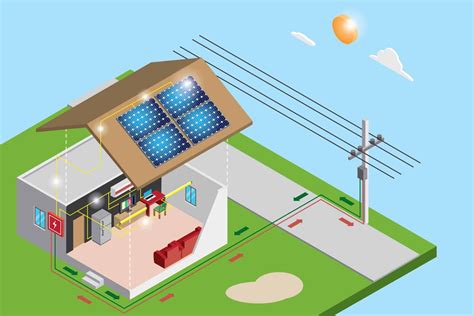 Sistemas Fotovoltaicos Interconectados A La Red Panelpower