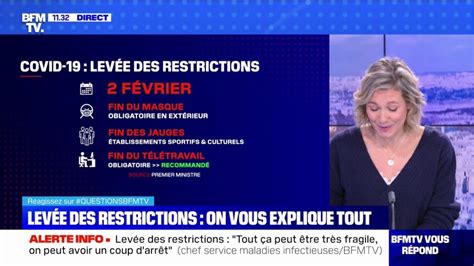 Lev E Des Restrictions Sanitaires Quel Est Le Calendrier Bfmtv