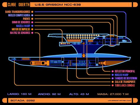 Star Trek Ship Schematics Blueprints