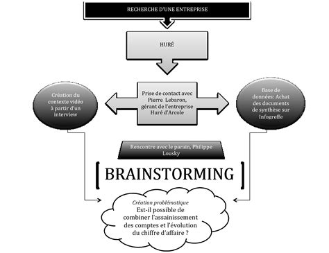 Presentation Name at emaze Presentation