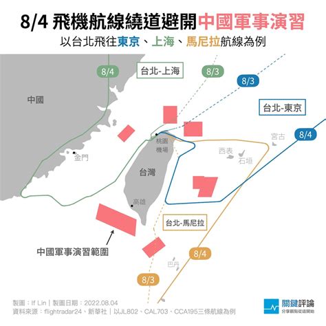 今起3天中國環台6海域軍演，專家憂威脅超過1996台海危機；拜登與國安團隊討論印太局勢，g7外長發聯合聲明 Tnl The News Lens 關鍵評論網