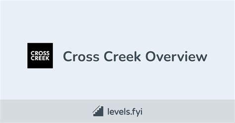 Cross Creek Careers | Levels.fyi